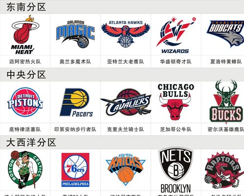 称正是这位